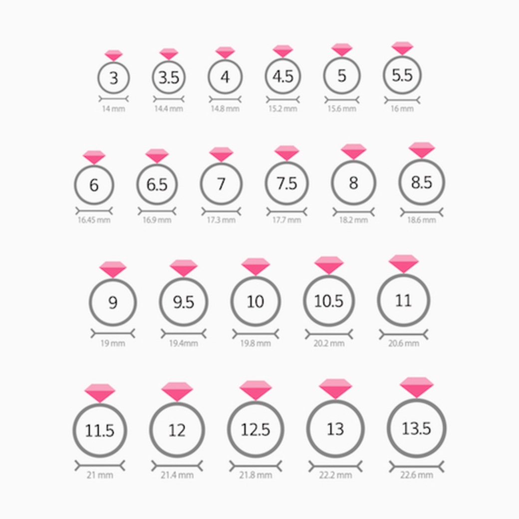 Men's Ring Size Chart